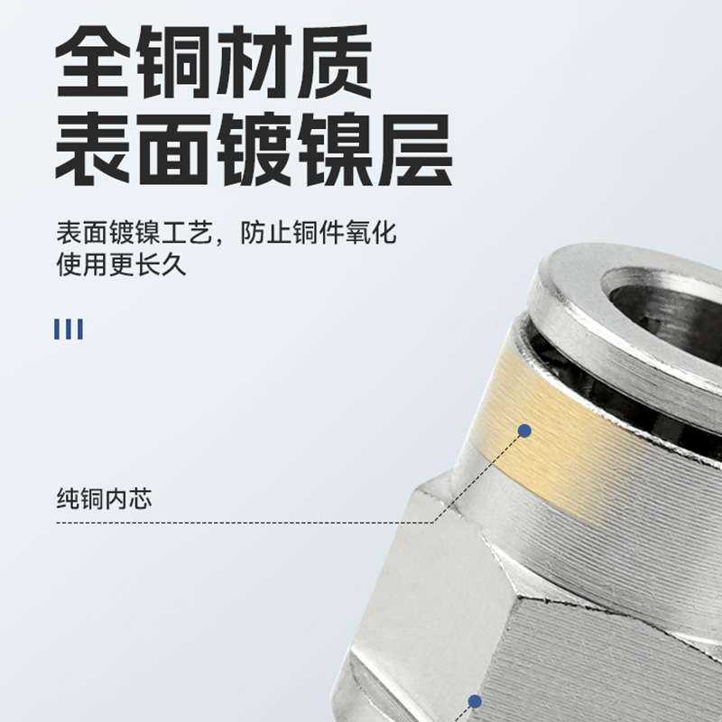 G螺纹气动气管快速插接头PC8-G02全铜镀镍SL10-G03密封圈PL6-G01