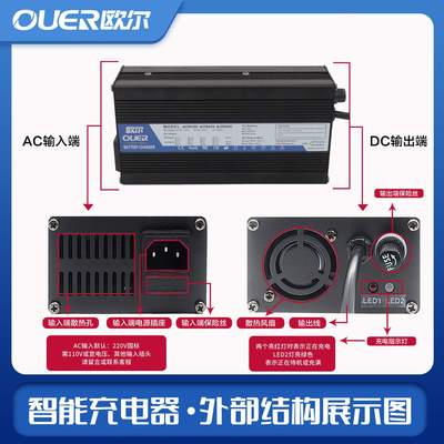 电动叉车扫地机器人24V 15A 智能铝壳充电器 用于铅酸电池27.6V
