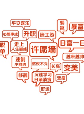 极速网红b许愿墙面装饰拍照区布置打卡餐饮烧烤串店工业风背景创