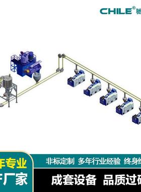驰勒非标染料涂料钛白粉管链输送机管链粉体输送系统质量保证