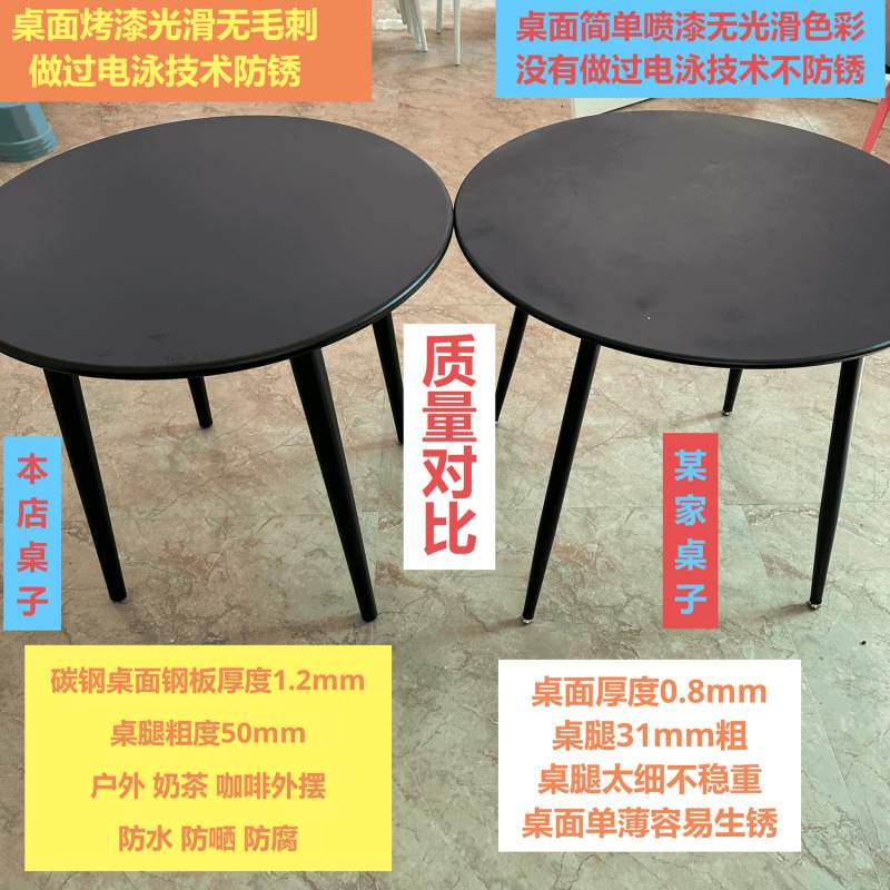 阳台茶桌椅户外庭院花园露天休闲网红奶茶店外摆新款塑料靠背椅子