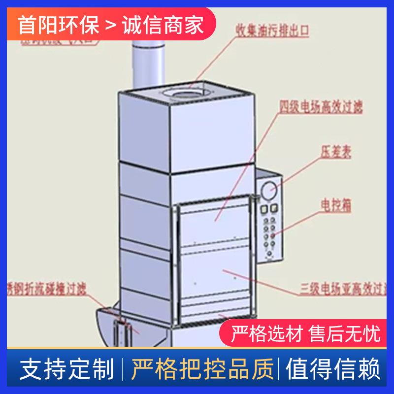 烟雾收集器油烟净化器烟雾集尘器焊烟净化器废气处理设备说明书