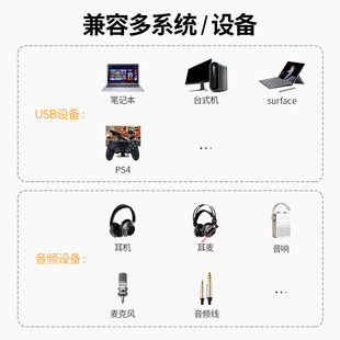 极速一绳 UeSB转耳机麦克风话筒外置声卡免驱动c台式机笔记本电脑