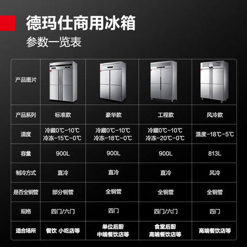 极速德玛仕(DEMASHI)四门六门冰箱I保鲜柜冷藏冷冻双温立式厨房