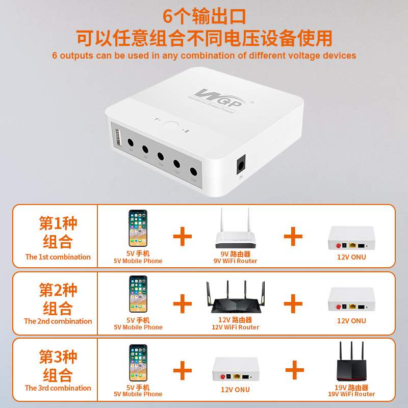 热卖 直流DC19V12V路由器光猫备用mini ups不间断电源续航10H