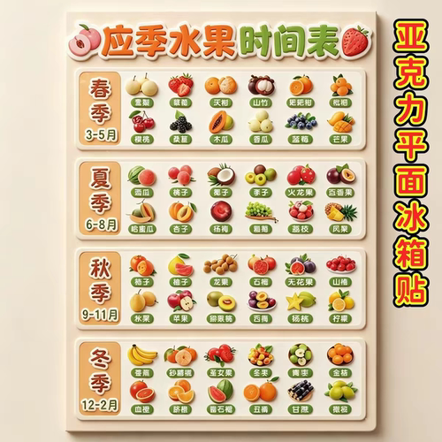 【应季水果时间表】知识小科普好寓意亚克力冰箱贴磁吸送朋友