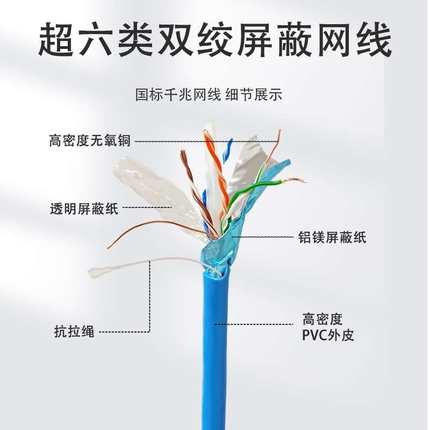 CAT6安普科讯超六类S650屏蔽24WAG工程监控低烟无卤阻燃双绞网线