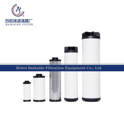 替代SIRC冷干机精密过滤器滤芯F216VG F216VH F216VD F216VA现货