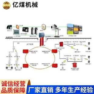 人员定位系统工厂规格详情人员定位系统厂家直销人员定位系统
