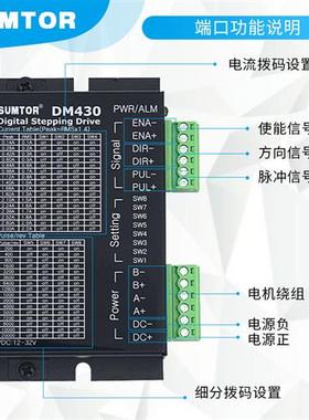 极速42步进马达驱动器DM430通用My415B三拓M420B大电流3A直流24V