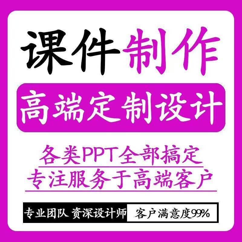 代制作VR全景PPT课件配套Nibiru万彩开发服务