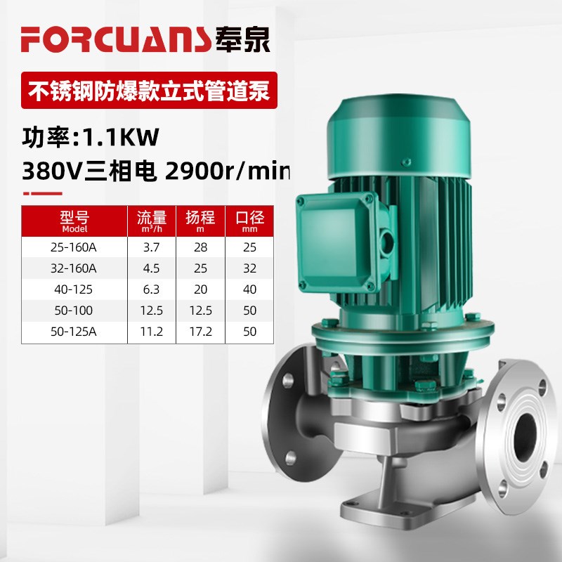 上企奉泉人民IRG管道离心泵工业管道泵380V立式不锈钢304耐腐蚀