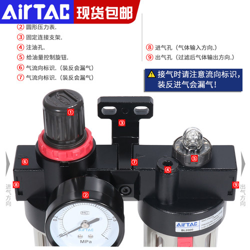 亚德客二联件油水分离气源处理器气体过滤器BFC2000/3000/4000A1