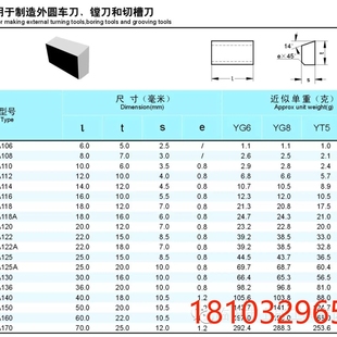 YT15YT14YW1YW2YG6YG8YT A140 株洲合金刀头焊接车刀片A130 A1s36