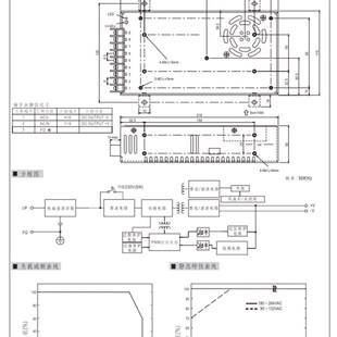 明伟开关电源S-350-24V14.6A5V12V15V18V27V36V48V60V70V110V电压