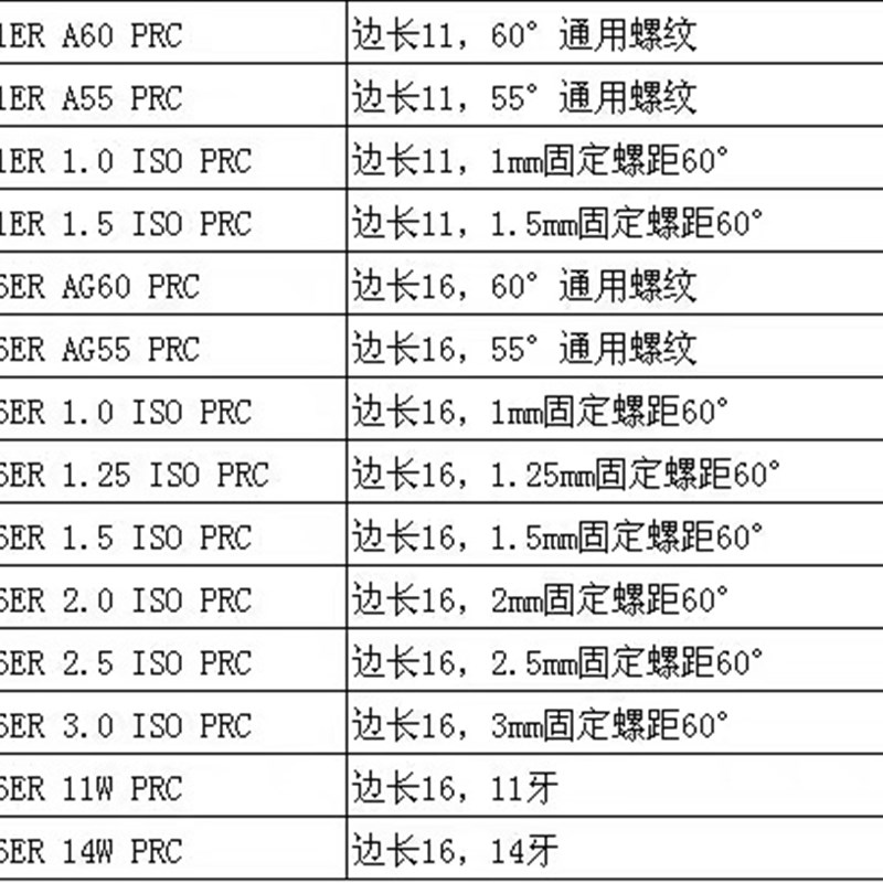 内螺纹刀片16IR 11IR 22IRAG60/E55度1/1.25/2不锈钢通用款螺纹刀