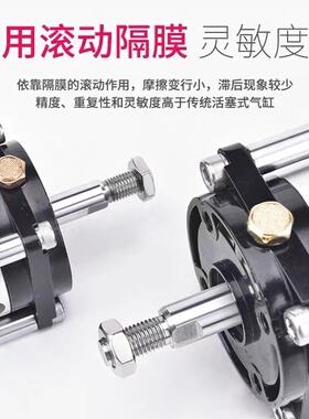 膜片超低摩擦气缸FCS/SCS-40-48-50-64/63-78-80-108-S1-S0-B0-P
