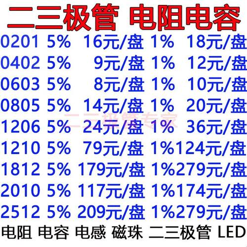 贴片三极管 LBSS123LT1G BSS123 SA SOT23 N沟道增强型场效应管