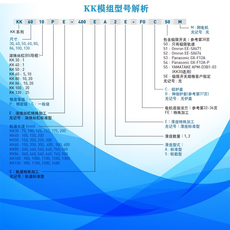 【裸机】精密轧制C级研磨P级丝杆模组滑台KK6005 6010 8610 8620