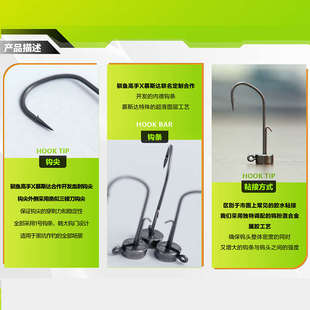 驯鱼高手钨钢内德铅头钩鲈鱼鳜鱼内德钓组浮水抢鱼防挂铅头钩软饵