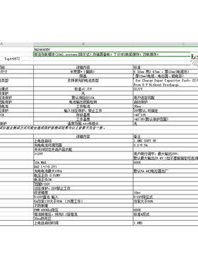 bq24640超级电容点焊机充电模块10A20降压可调TI电赛无线充电小车