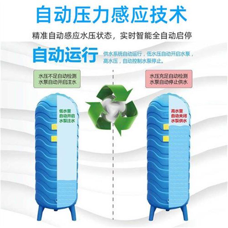 惠洁增压无塔供水全自动塑料压力罐家用水泵储水桶自来水加压水箱