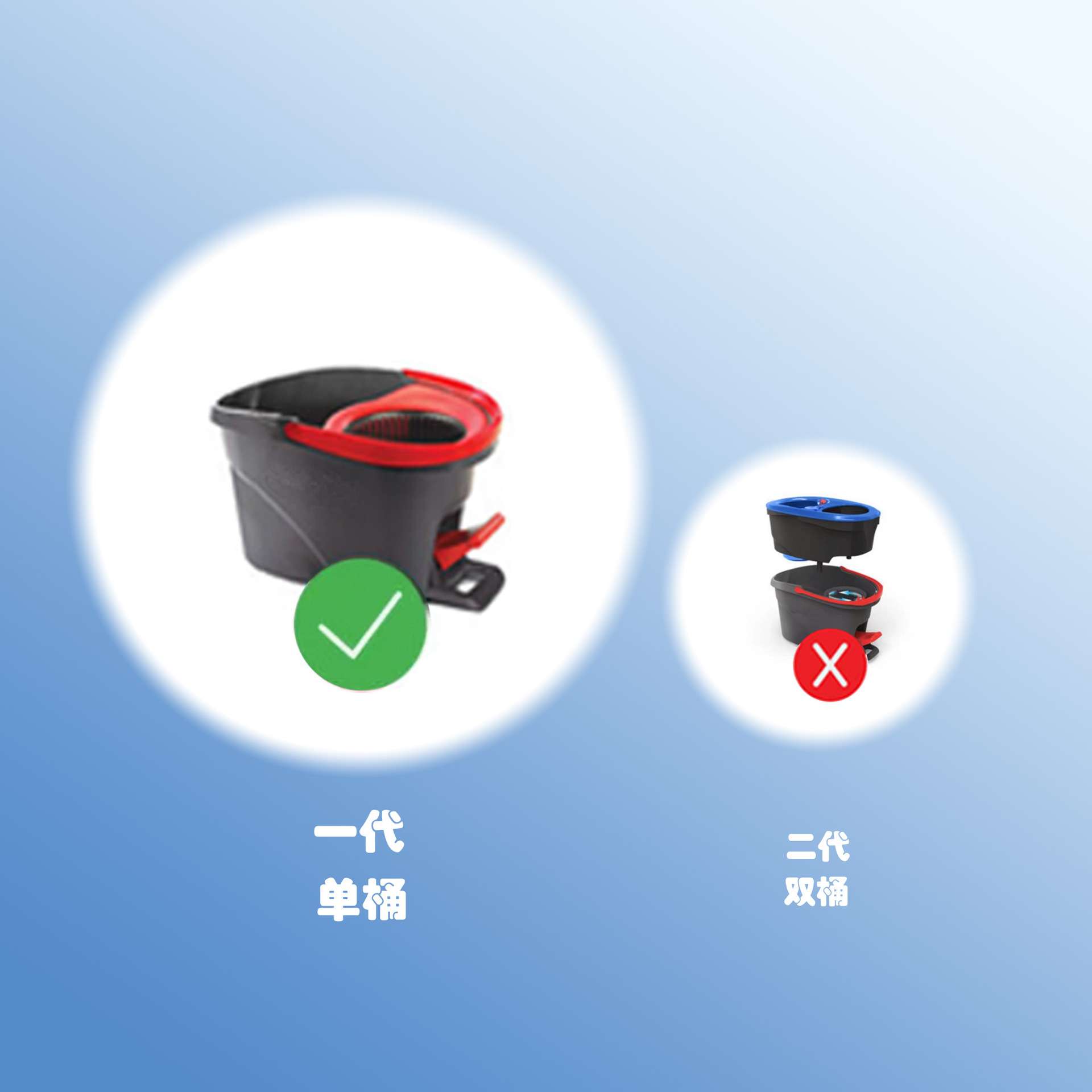 跨境 一代单桶带内衬深度清洁替换头旋转三角配件拖把布拖把头