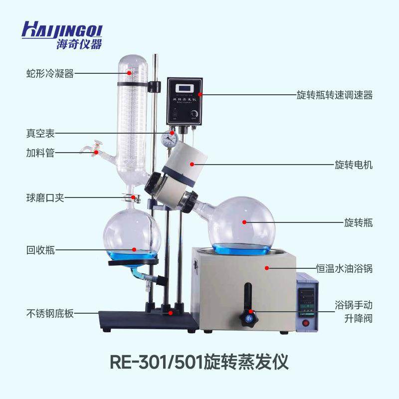 RE手动升降蒸发仪旋转蒸发仪器实验室蒸发器萃取恒温提纯手动升降,工业油品/胶粘/化学/实验室用品,其他实验室设备,淘宝优惠券,粉丝福利购,淘宝优惠卷