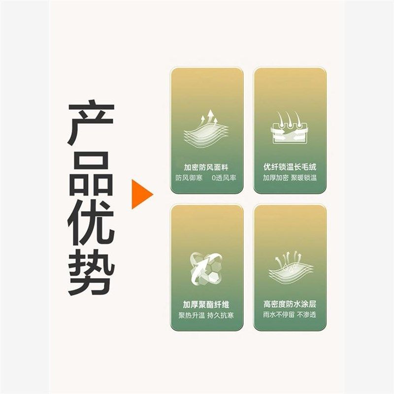 电动摩托车挡风被冬n季加绒加厚冬天电车电瓶车加宽特厚防寒防风,摩托车/装备/配件,摩托车挡风被,淘宝优惠券,粉丝福利购,淘宝优惠卷