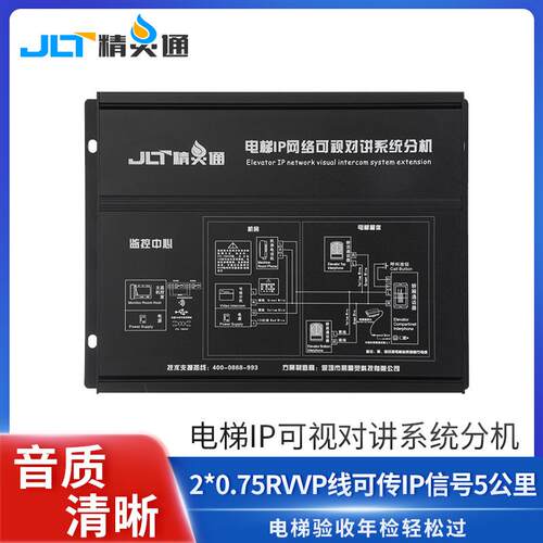 电梯IP可视对讲系统分机智能传呼对讲电梯梯控五方通话系统分机