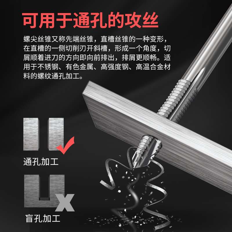 平工丝锥不锈钢专用高强度镀钛机用丝攻攻牙螺尖m3m4m5m6m8m10