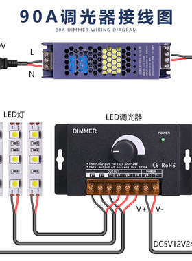 1000WLED90A调光控制器5V12V24V低压灯带灯箱智能无极亮度调节器
