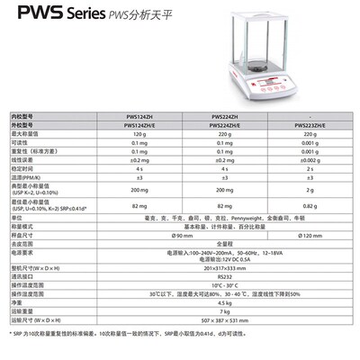 美国奥豪斯PWS124/224ZH/E/PWN电子分析天平万分之一实验室0.01mg