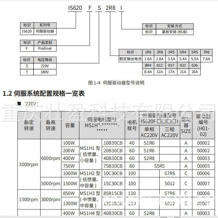 汇川IS620FS5R5I驱动器IS620FS2R8I