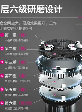 乐创（lecon）商用厨余垃圾处理器大容量一体机LC-J-BT1000GC