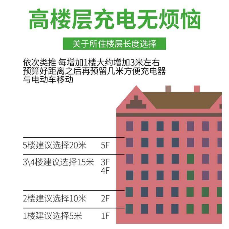 极速电动充车器加长线户外防雨电瓶车H电动车充电器延长线输出线