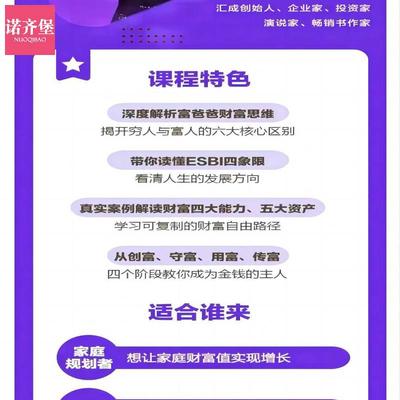 极速主播核心之道/开启富人的秘密/F周文强课程影片全集+线上微课