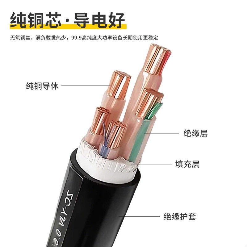 永通中策YJV电缆线 国标铜芯阻燃ZR/ZC 工业用架空地埋电力线材图片