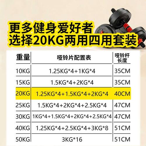 裕迅哑铃男士健身家用可调节重量20kg50kg一对男锻炼杠铃壶铃组合