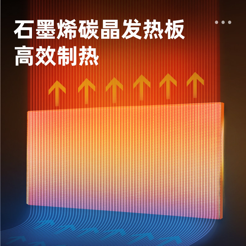 石墨烯取暖器家用壁挂式壁画电暖气2025新款客厅卧室墙暖电暖器