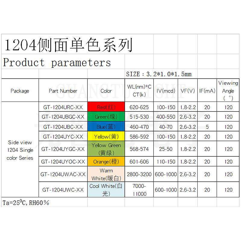 厂家现货 1204贴片LED灯珠 1206侧面单色红绿蓝黄多色 发光二极管
