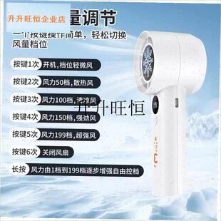 尔济斯专用狗狗嘴毛吹风机迷你面F部脸部雪纳瑞吹脸机比熊泰迪,