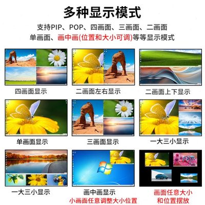 4k画面分割器kvm画面任意大小调节无缝切换电脑显示4进1出分屏器