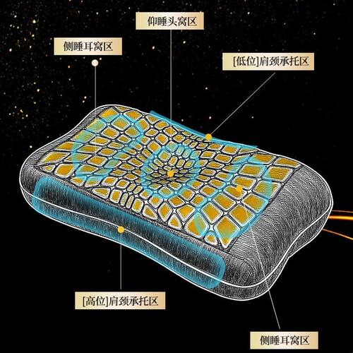 凝胶枕头修复睡觉专用太空记忆棉枕芯颈椎枕助睡眠防落深睡护颈枕