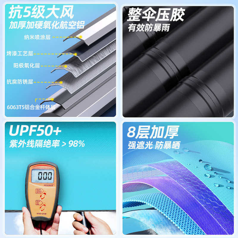 渔之源钓鱼伞新型钓伞2024新款雨伞钓鱼专用户外拐杖机械臂遮阳伞