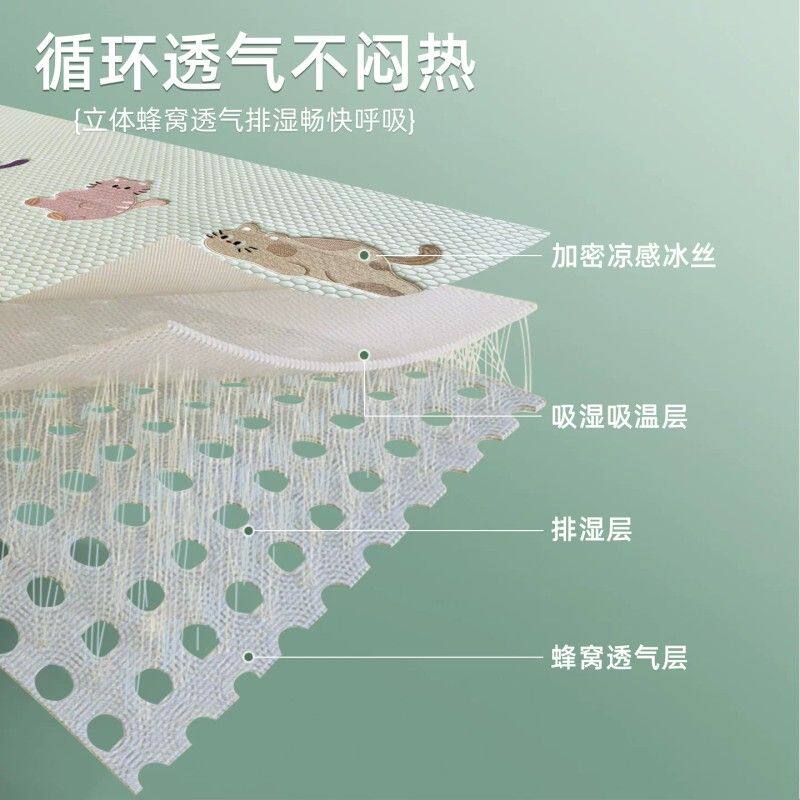 夏季冰豆豆凉席空调软席2025新款冰丝凉席卡通床单床垫三件套宿舍