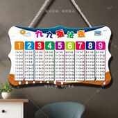二年级九九乘法表99乘法口诀挂牌小学数学二年级背诵神器房间装 饰