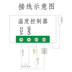 12V鹦鹉小型宠物育雏孵化恒温控制保温箱加热风暖器diy改装散配件