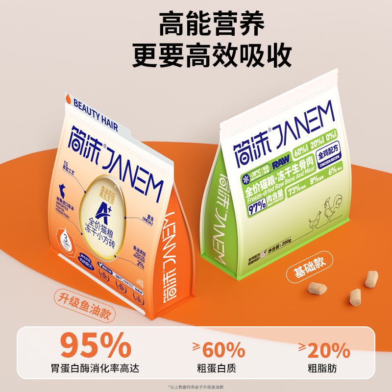 简沫全价冻干生骨肉猫粮冻干双拼增肥幼猫成猫通用美毛冻干猫主粮