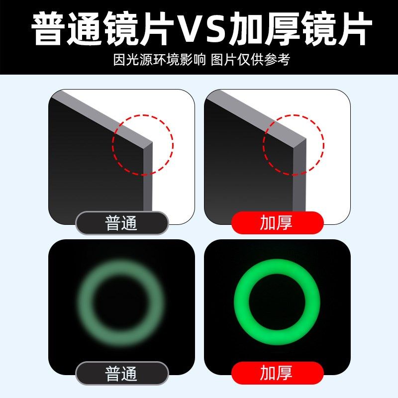 电焊镜片黑玻璃镜片绿光蓝光镜片9号电焊氩弧焊防护眼面罩8号10号,五金/工具,其他电焊/切割设备,淘宝优惠券,粉丝福利购,淘宝优惠卷